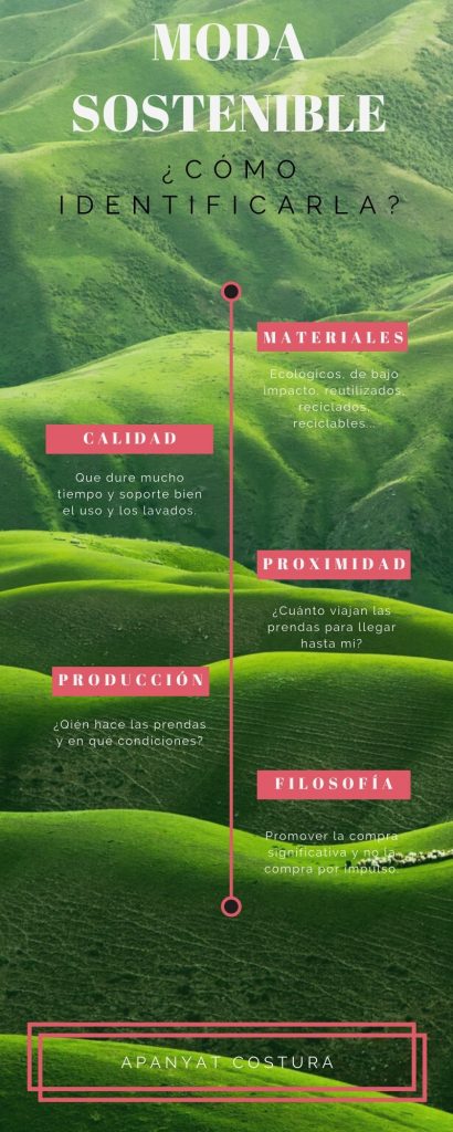 Infografía que resume los puntos clave de la moda sostenible.